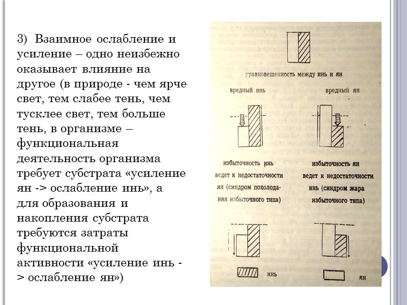 3)  Взаимное ослабление и усиление – одно неизбежно оказывает влияние на другое (в